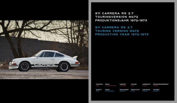 Porsche Carrera RS AIR COOLED YEARS 1972-1998